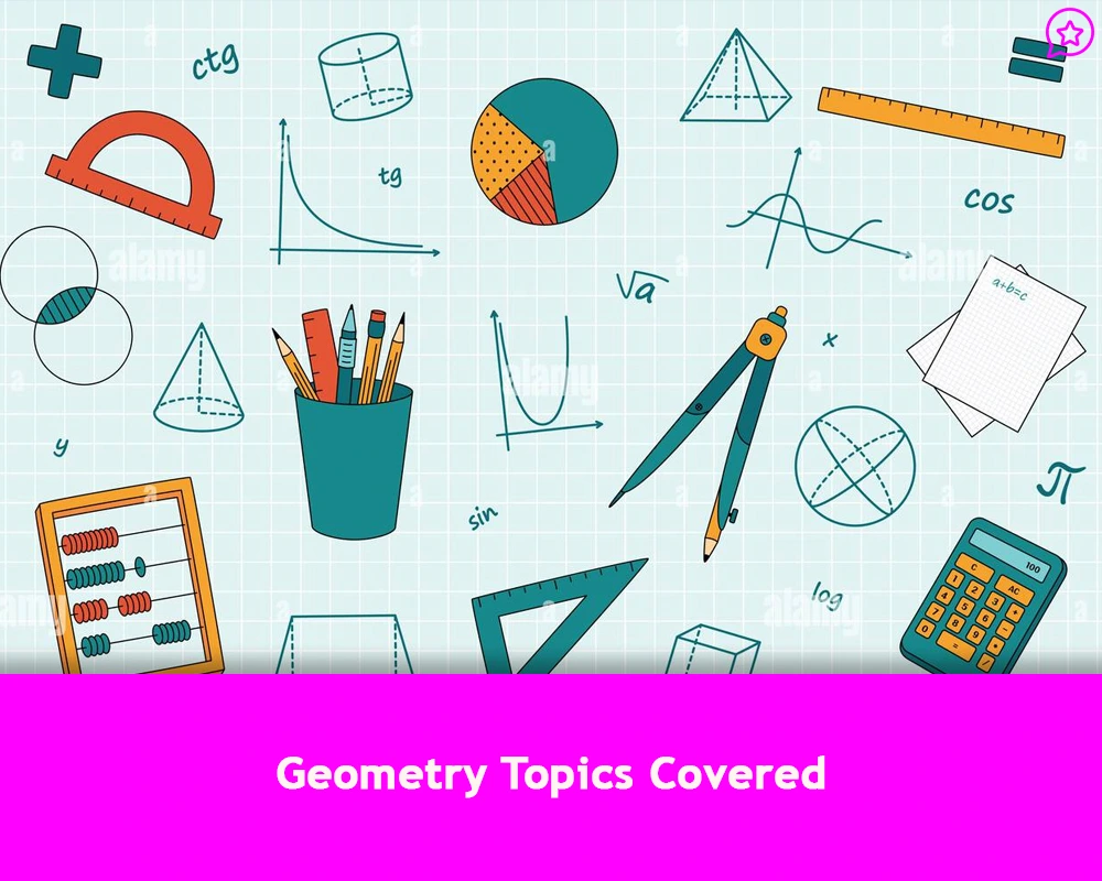 Geometry Learn V3 Topics Covered