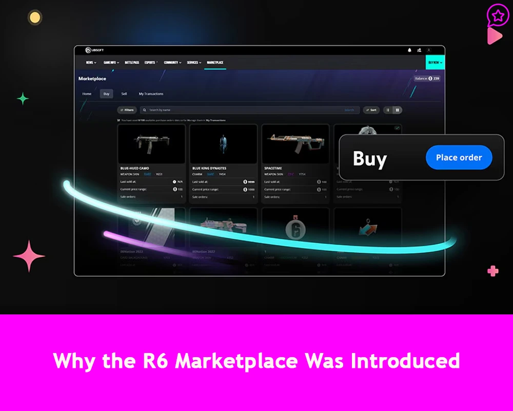 Why the R6 Marketplace Was Introduced