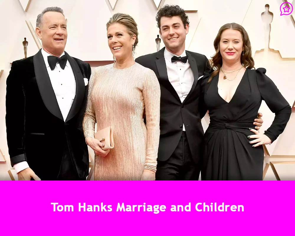 Marriage and Children