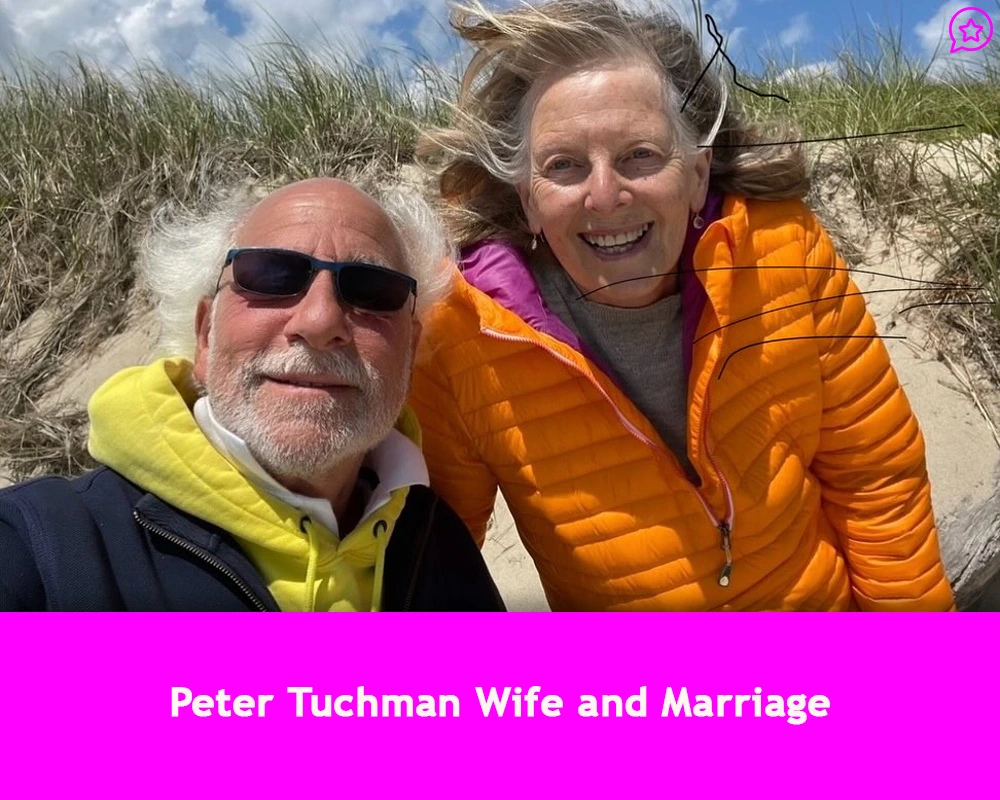 Wife and Marriage