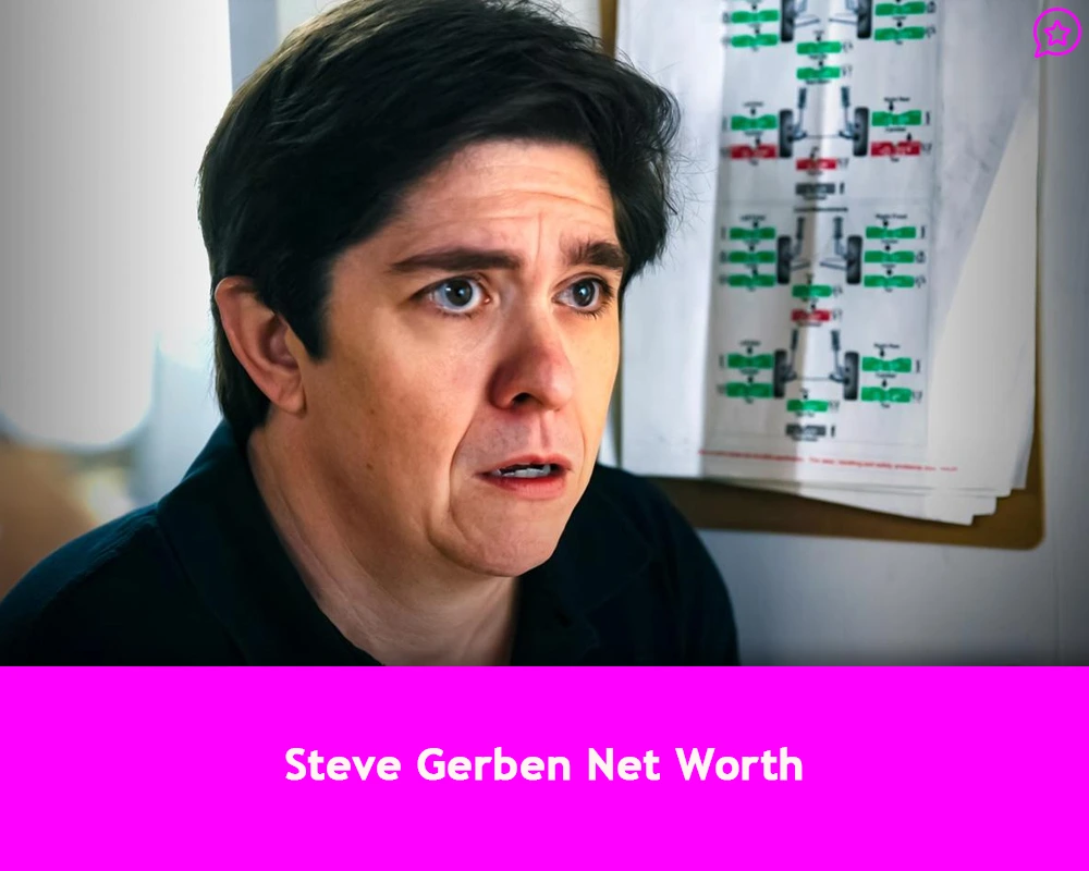 Net Worth