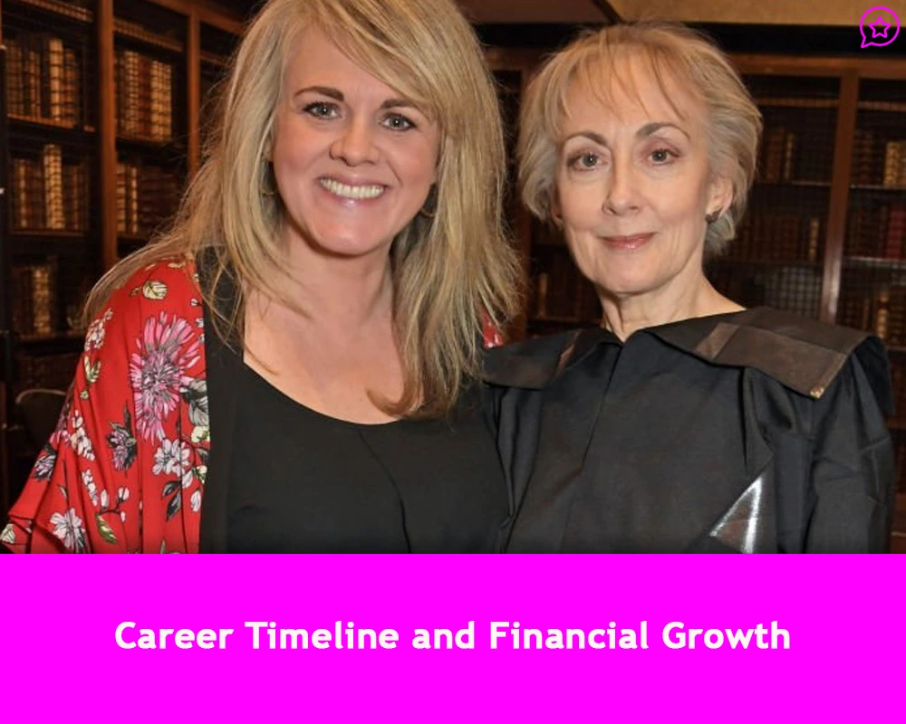 Career Timeline and Financial Growth