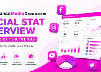 BounceMediaGroup.com Social Stat Overview: Key Insights and Trends