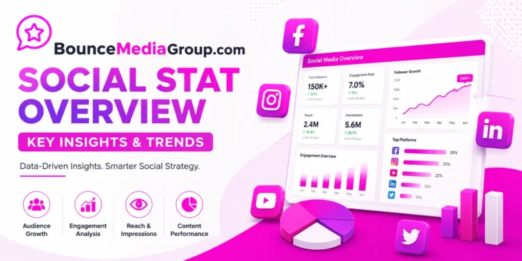 BounceMediaGroup.com Social Stat Overview: Key Insights and Trends