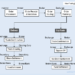 How The Stock Market Works Step By Step: From Placing An Order To Owning A Share