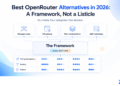 Best OpenRouter Alternatives in 2026: A Framework, Not a Listicle
