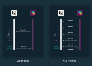 Traditional Webhook Middleware vs. Gemini 4 Argon API for Backend Service Integration